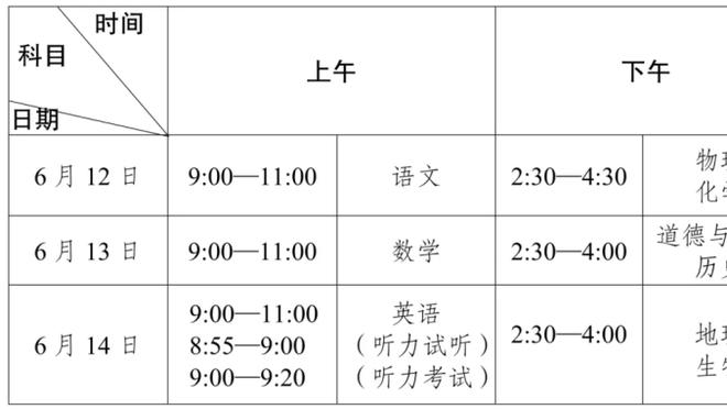 22欧冠决赛来门将单场阻挡进球榜：奥纳纳第1，裤袜、卢宁二三位