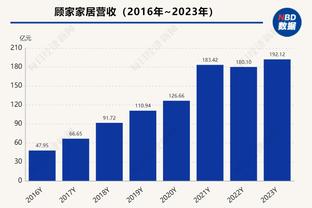 魔术主帅：让富尔茨不打背靠背是计划 我们会慢慢增加他的时间